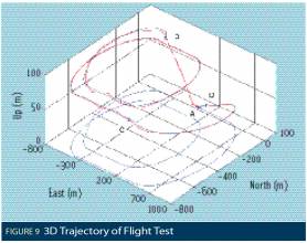 Fig 9.jpg